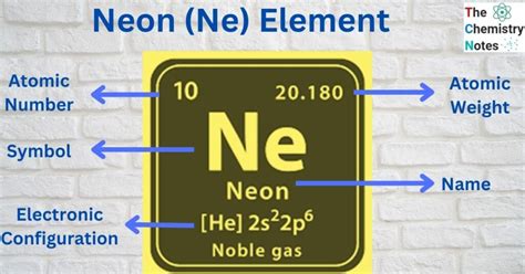 neon neutrons|Neon Element Facts .